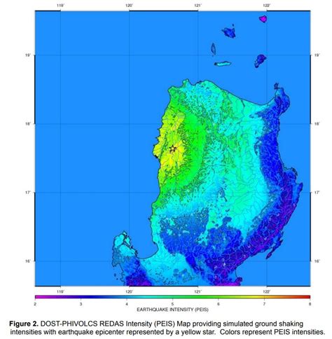 PRIMER ON THE 27 July 2022 MAGNITUDE (Mw) 7.0 .